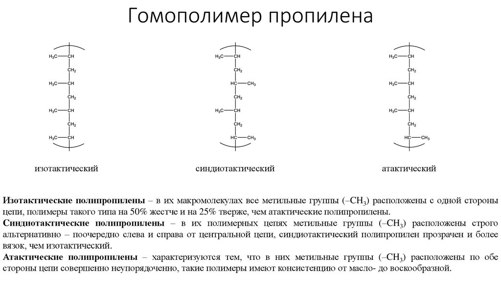 Полипропилен презентация по химии