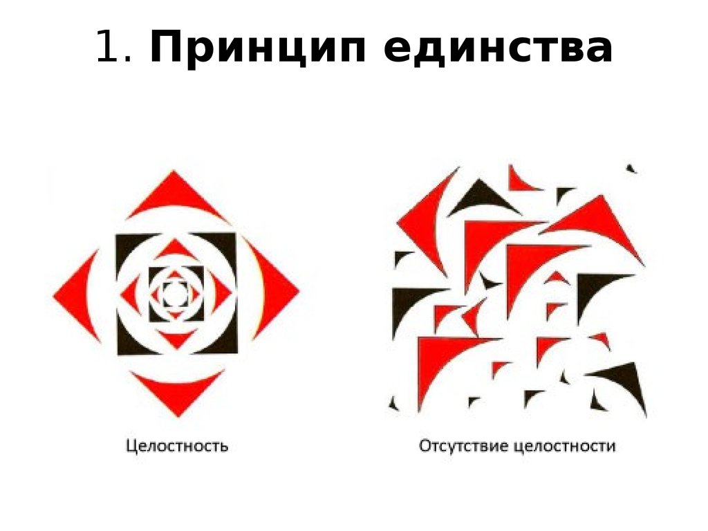 Композиция это придание произведению единство и цельность изображение предметов в пространстве