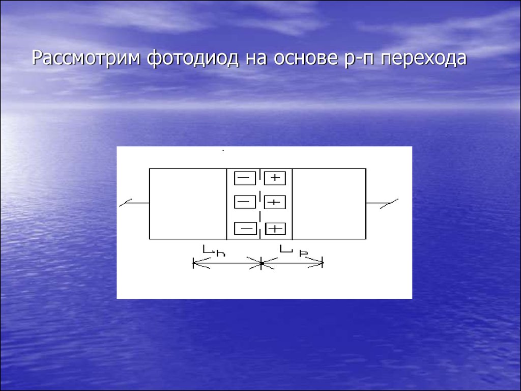 Основа р. Фотоприемник условное обозначение. Фотодиод это с закрытым или открытым р-т переходом. Вплавленные р-п переходы. 7. Р-П переходом.