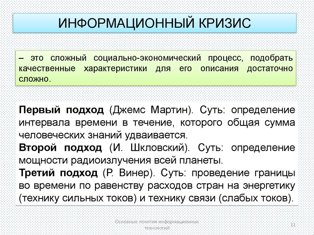 Информационный кризис презентация