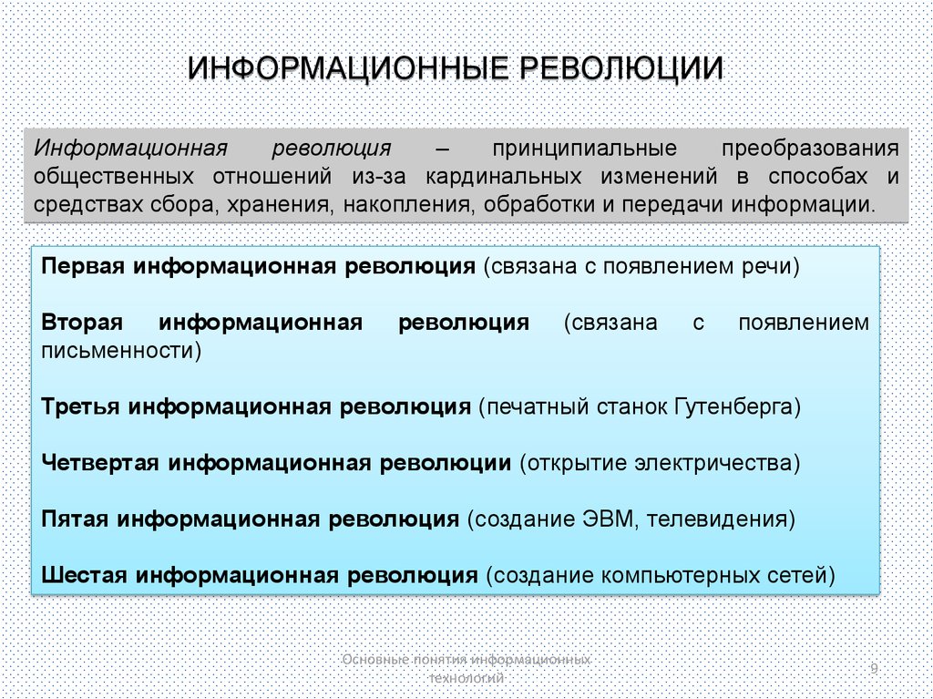 Информационная революция связана с появлением. Вторая информационная революция связана с. Революция информационных технологий. Появление речи информационная революция. Третья информационная революция связана с.