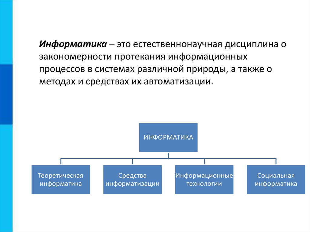 Презентация на тему информатика 9 класс