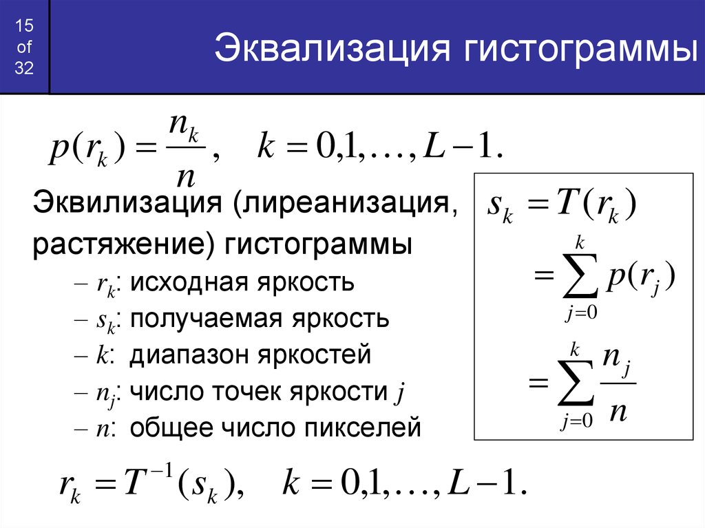 Повторная эквализация изображения