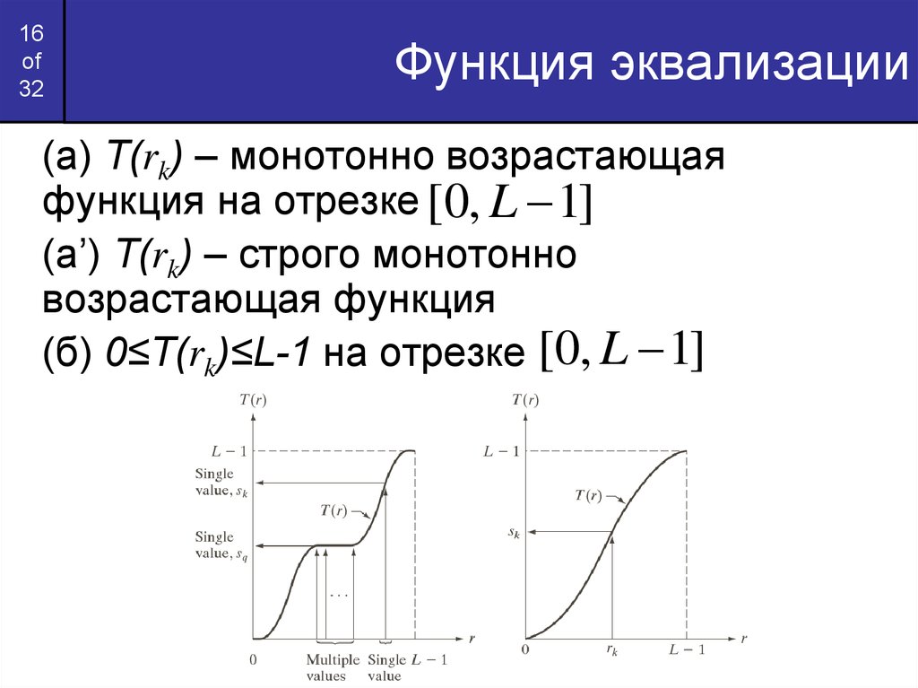 Обработка изображений эквализация гистограммы