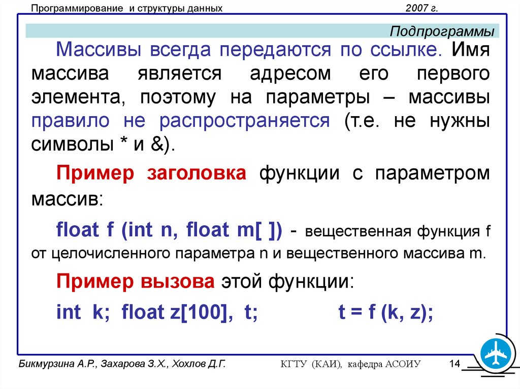 Массив символов c