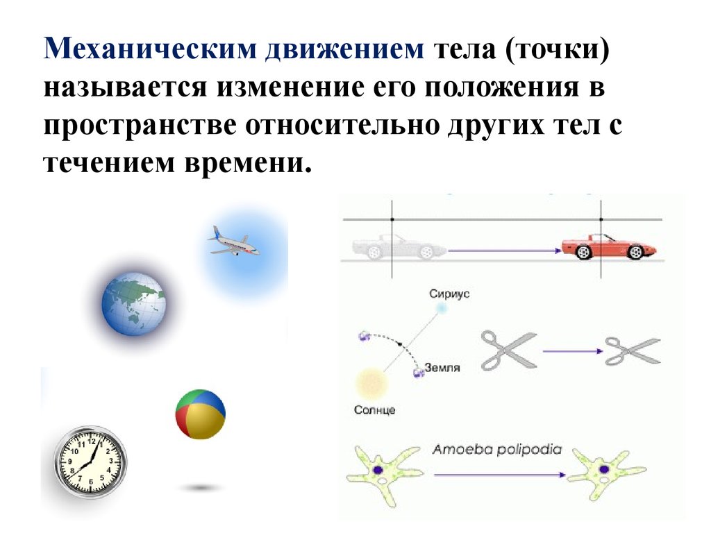 Изменение положения в пространстве. Изменение положения тела относительно других тел. Механическим движением называется изменение положения. Изменение положения тела в пространстве относительно других. Механическое движение тела.