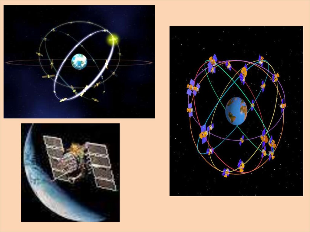 Спутник навигационных систем. Презентация на тему спутниковые системы и технологии. Навигационные системы слайд. Метка спутниковых систем. Системы времени спутник