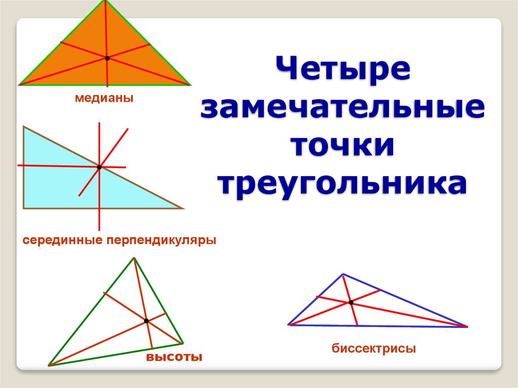 Замечательные точки задачи. Замечательные точки треугольника. Замечательные точки треугольника Медианы. Четвертая замечательная точка треугольника. Четыре замечательные точки треугольника Медиана.