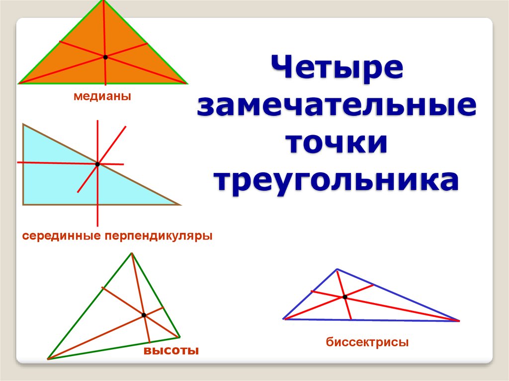 Биссектриса тупоугольного треугольника. Четыре замечательные точки треугольника. Замечательные точки треугольника Медианы. Четвертая замечательная точка треугольника. Замечательная точка треугольника высота.