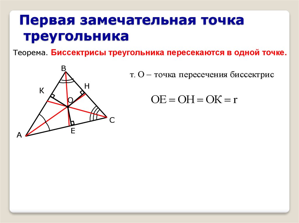Замечательные теоремы. 4 Замеч точки треугольника. 4 Замечательные точки серединный перпендикуляр. 4 Замечательные точки Медианы. 4 Треугольника с точками пересечения.