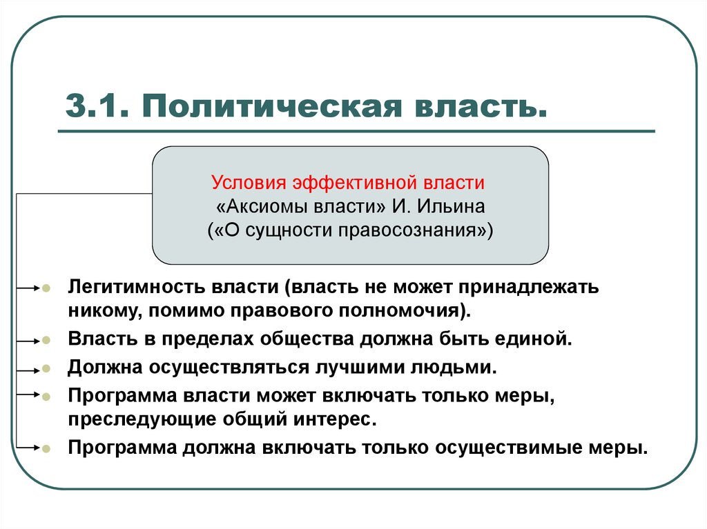 Политическая власть презентация 11 класс