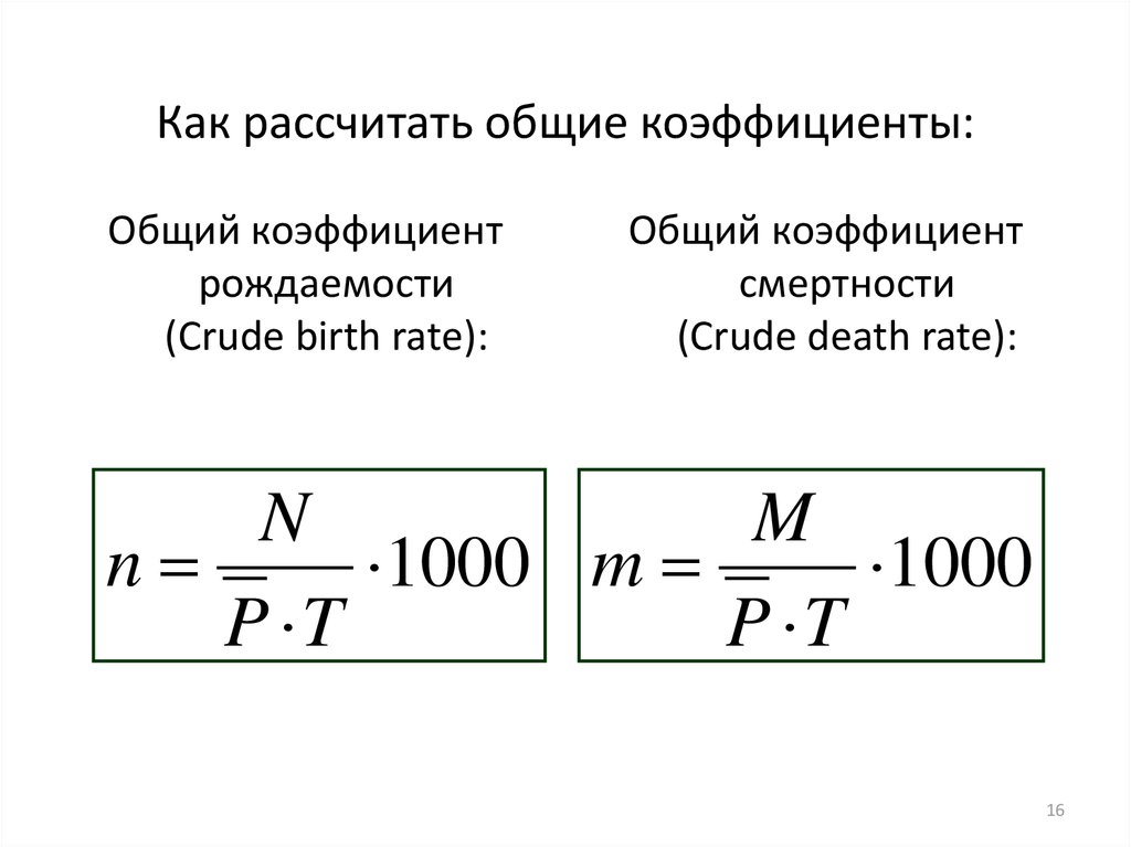 Рассчитайте и введите коэффициент несъедаемости в процентах. Как рассчитать коэффициент. Как высчитывается коэффициент. КПК посчитать коэффициент. Как высчитать показатель.