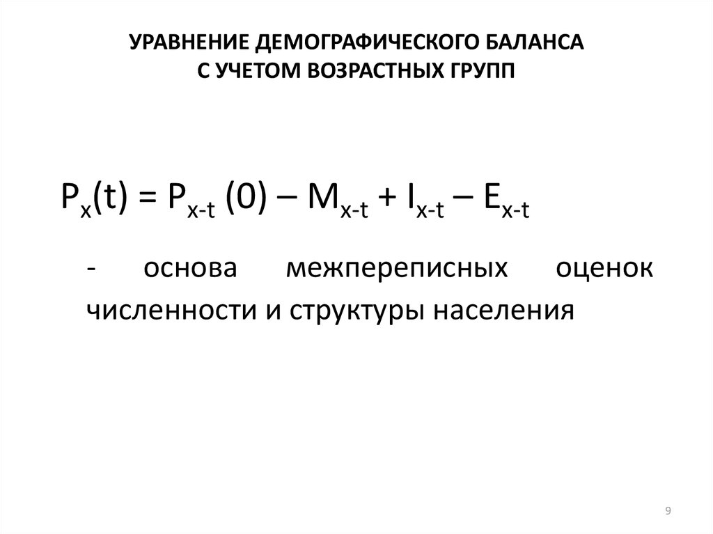 Демографический баланс