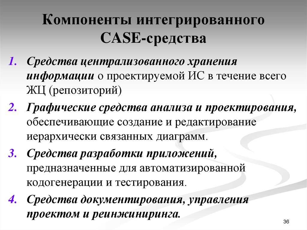 Компоненты интегрированного CASE-средства