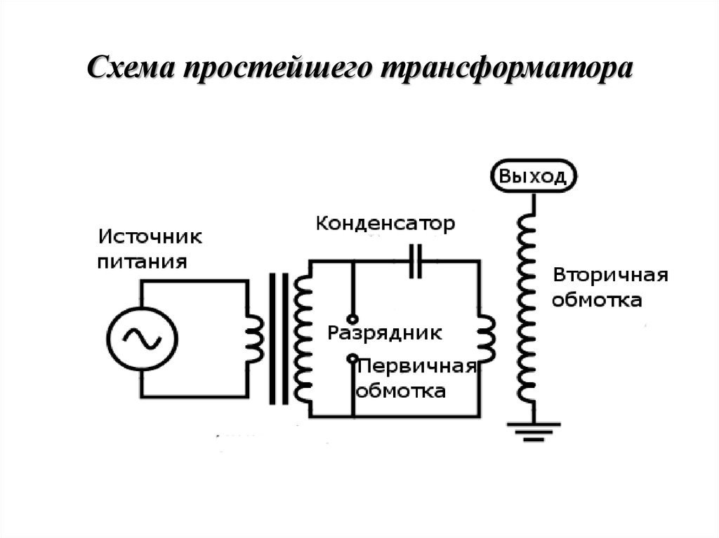 Схема самого простого