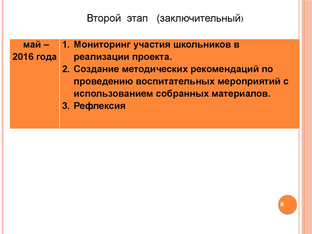 Определить способ образования. Определите способ образования слова установилась. Способы образования слов. Источник теории основные положения таблица.