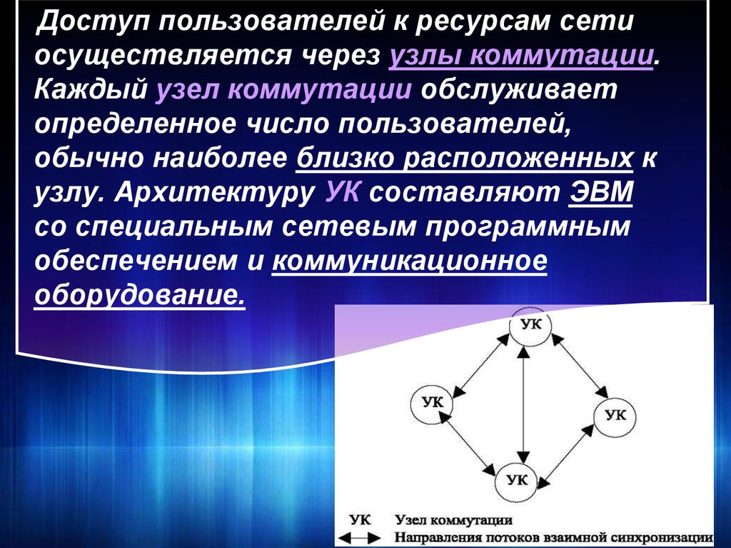 Осуществлено через. Коммутационные узлы это в информатике. Ресурсами сети называют. Осуществляется через. Число направлений коммутации.