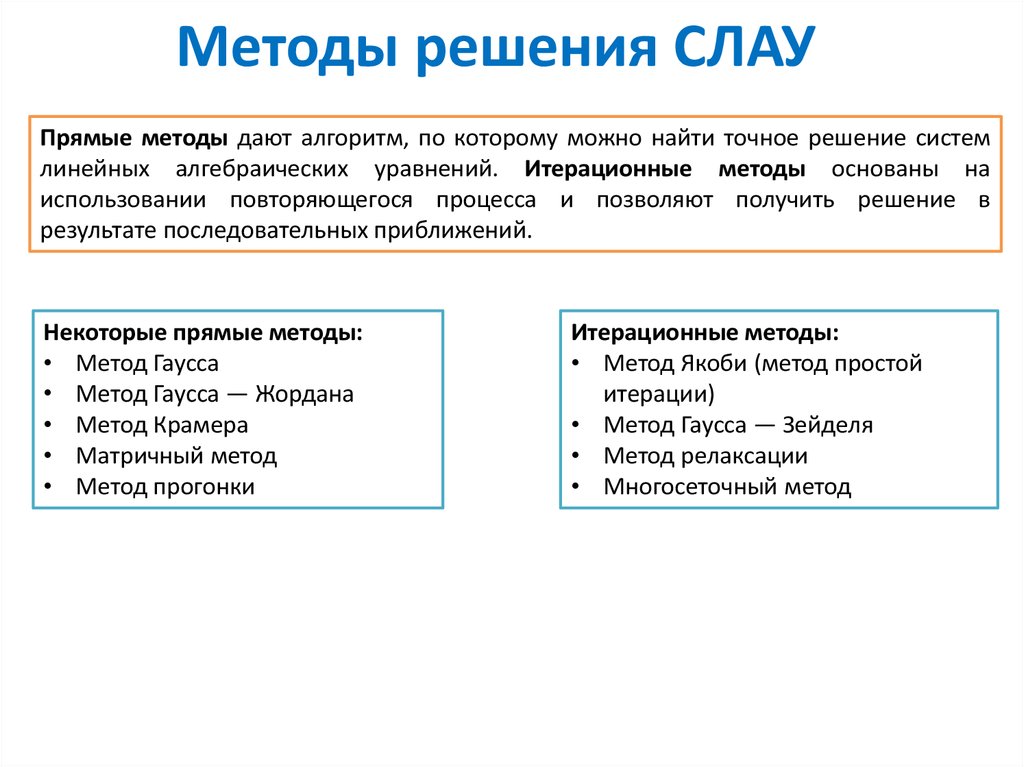 Знает методы. Прямые методы решения систем линейных алгебраических уравнений. Методы решения систем линейных алгебраических уравнений. Методы решения Слау. Прямые методы решения Слау.