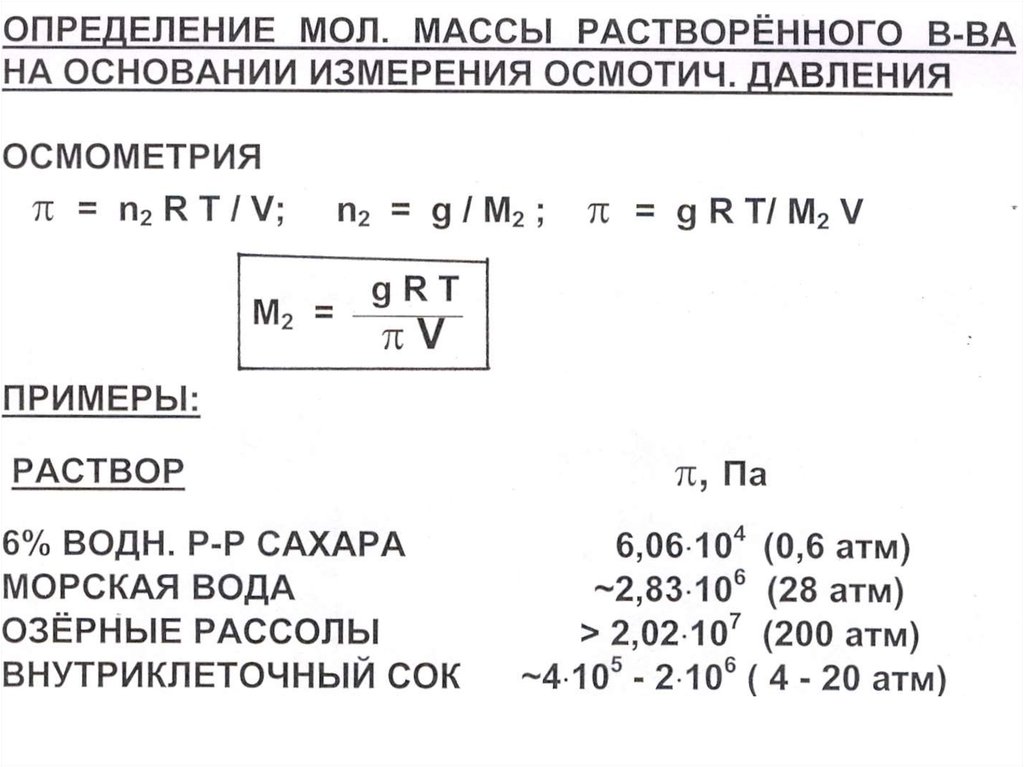 динамическая осмометрия. ответственность материально ответственного лица. мол определение. материальныеотаетствннные лицк. мол в предложении.