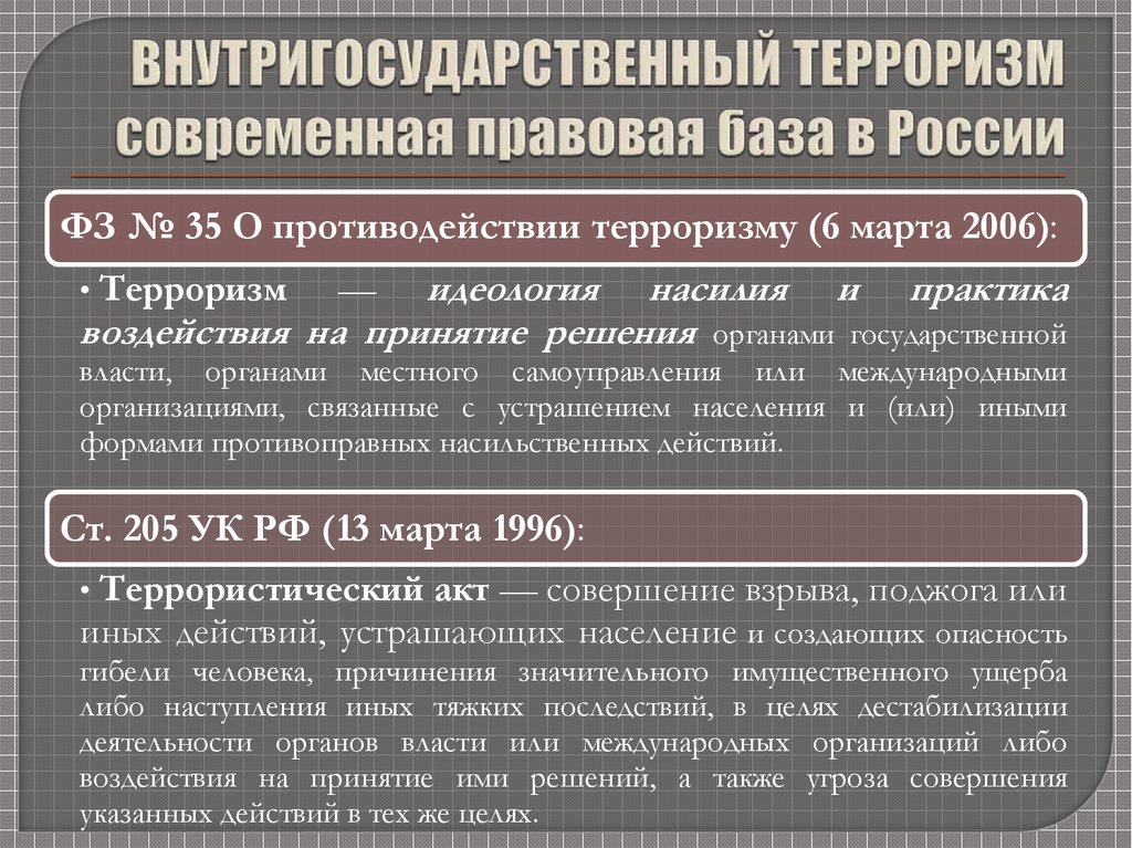 Закон о терроризме 2006. Противодействие Международному терроризму. Международный и внутригосударственный терроризм. Международный и внутригосударственный терроризм кратко. Как противодействовать Международному терроризму.