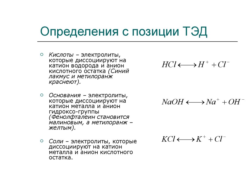 Теория электролитической диссоциации кислоты