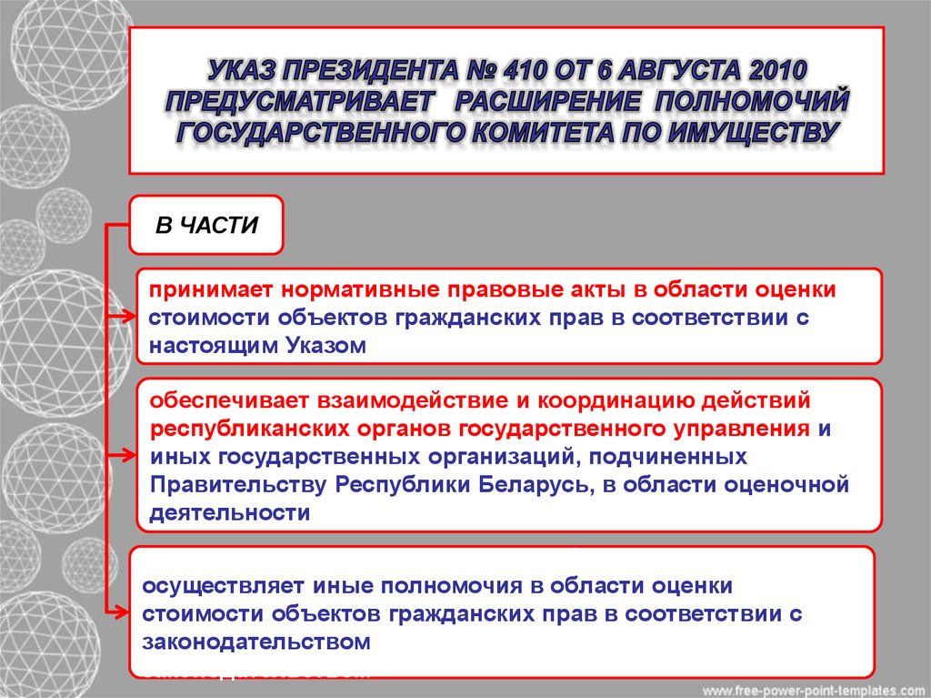 Республиканское действие. Опасность расширения государственных полномочий. Опасность расширения государственных полномочий в экономической. Расширение гос полномочий в экономической сфере. Опасность расширения государственных полномочий в экономике.