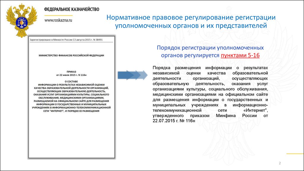 Правовое положение уполномоченных органов. Уполномоченные органы примеры. Правовая регламентация регистрационных процедур. Уполномоченный орган пример. Правовое регулирование организации деятельности правовых органов.