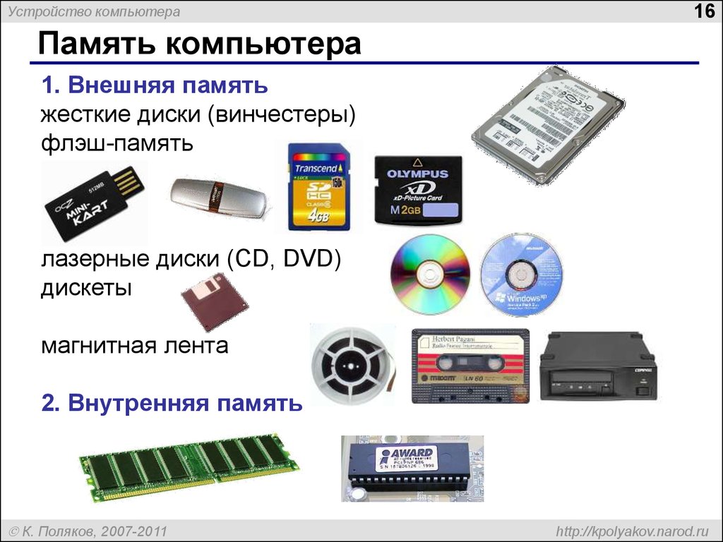 Память компьютера состоит из ячеек которые состоят из разрядов битов для хранения чисел используют