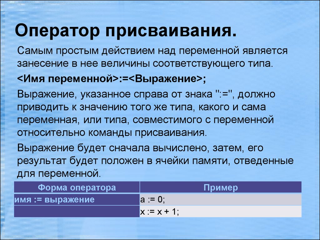 Переменной является. Оператор присваивания. Оператор присваиванив. Как выполняется оператор присваивания. Форма оператора присваивания.