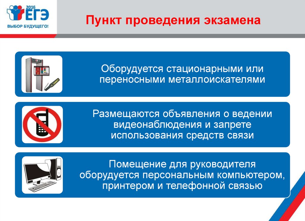 Пункт проведения экзаменов. Пункт проведения экзамена картинки. В пункте проведения. Выполнение пунктов.