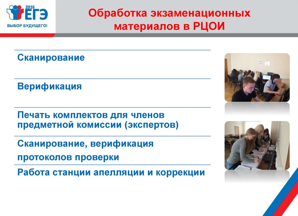 Сайт рцои республики башкортостан