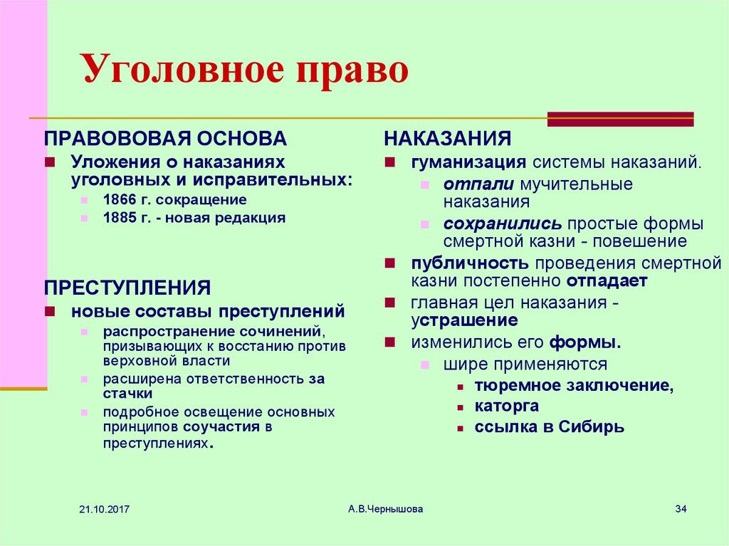 Гуманизации законодательства. Примеры уголовного правда. Уголовное право Промерв.