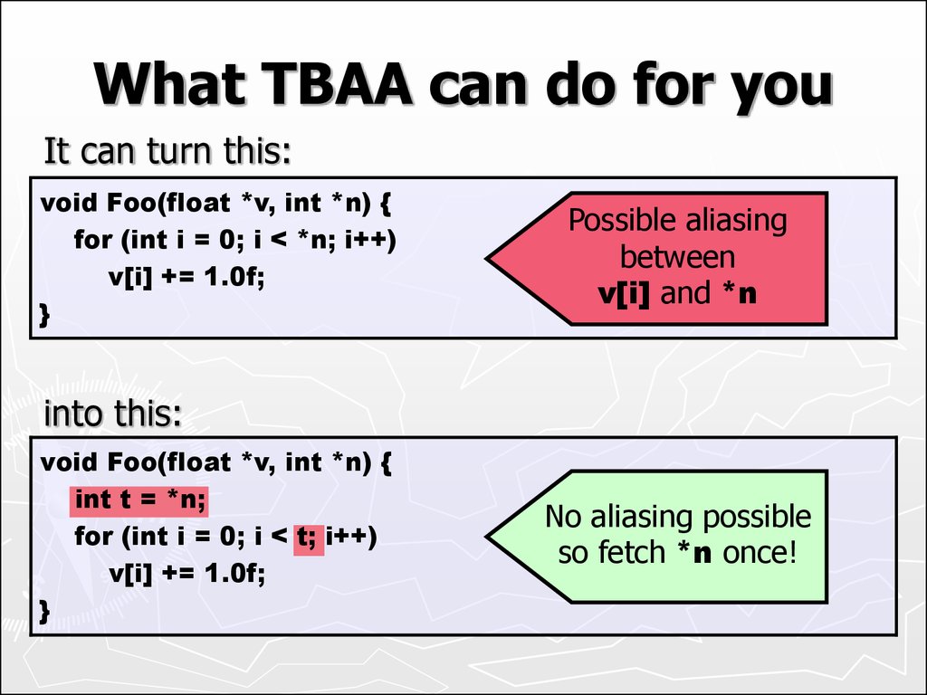 What TBAA can do for you