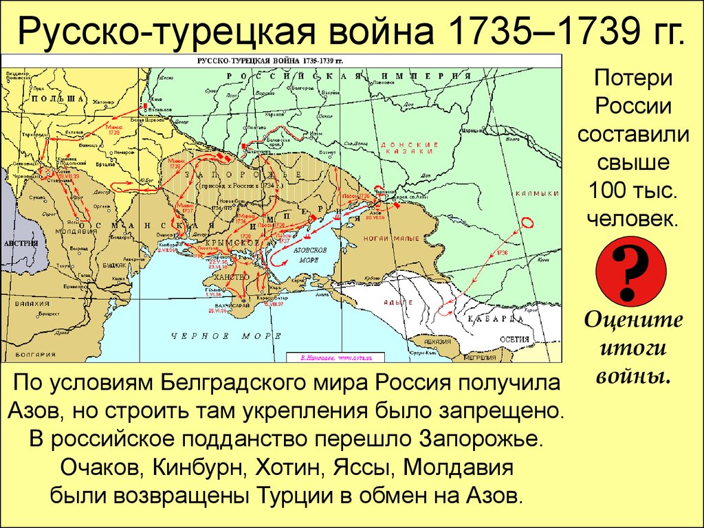 Русско турецкая война 1735 1739 карта