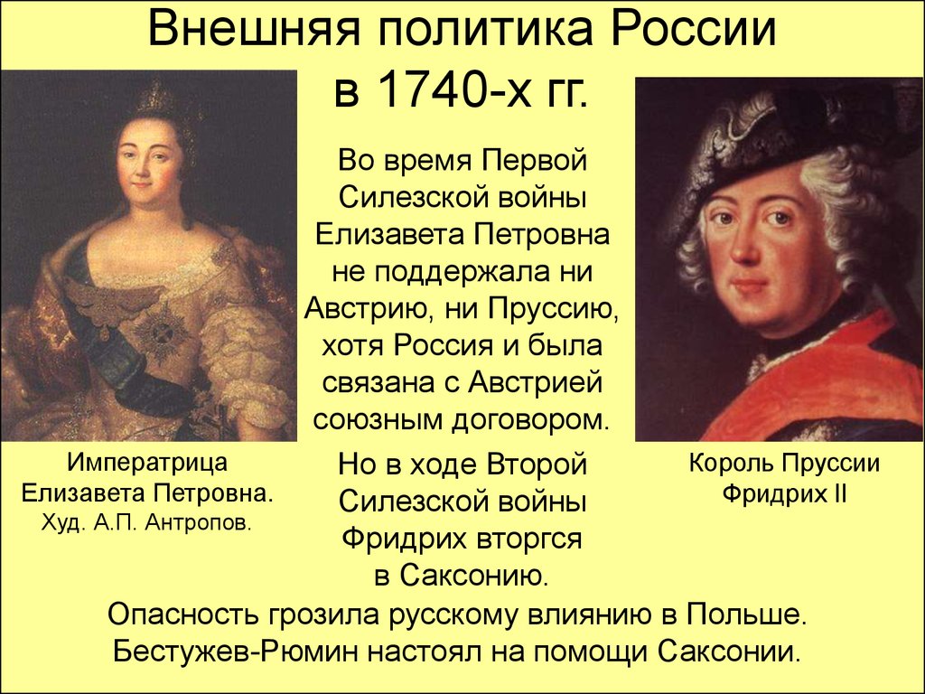 Внешняя политика России в 1740-х гг.