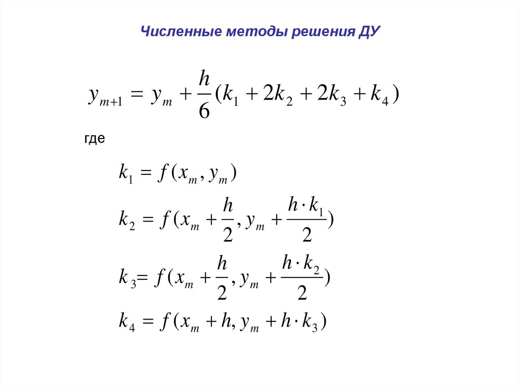 Проект численные методы