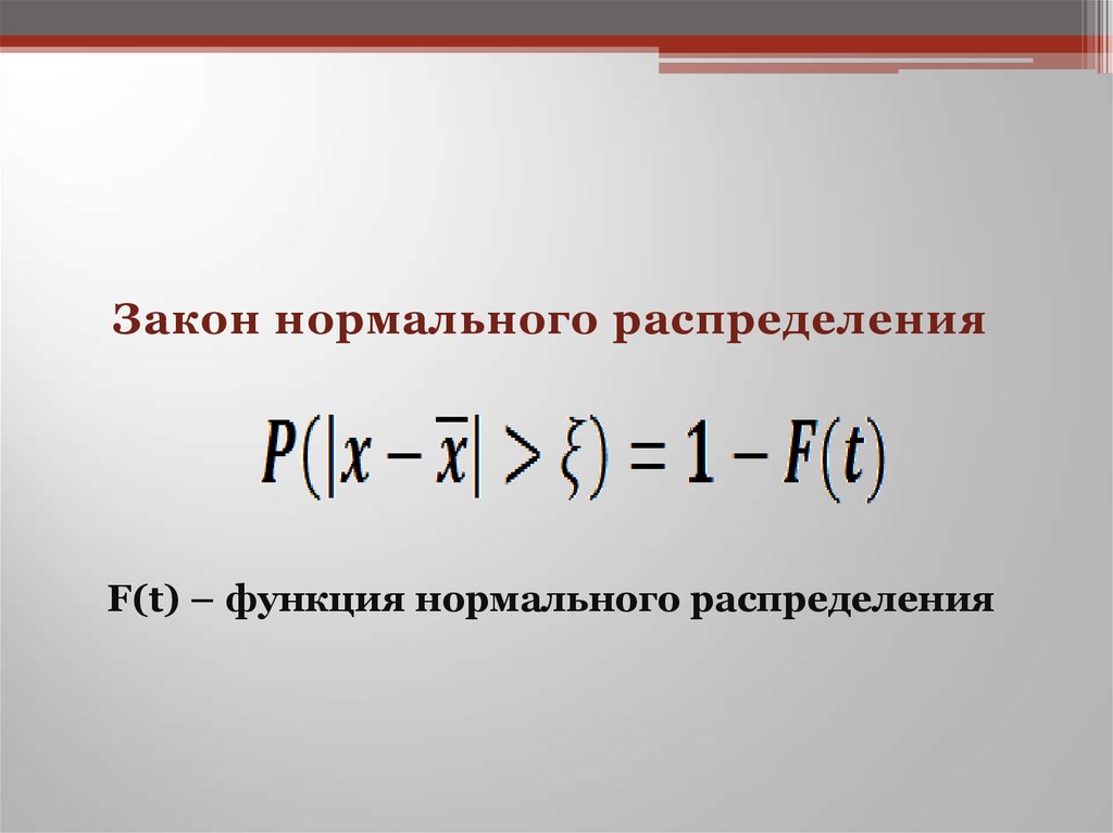 Математическое ожидание нормального распределения