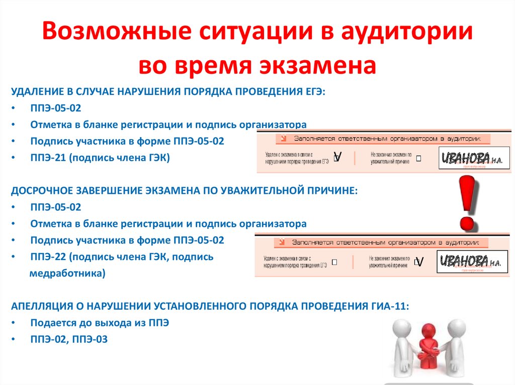 За сколько дней подавать. Нештатные ситуации на ЕГЭ. Порядок проведения экзамена ГИА В ППЭ. Порядок проведения ГИА В аудитории. Алгоритм действий при подготовке к ЕГЭ.