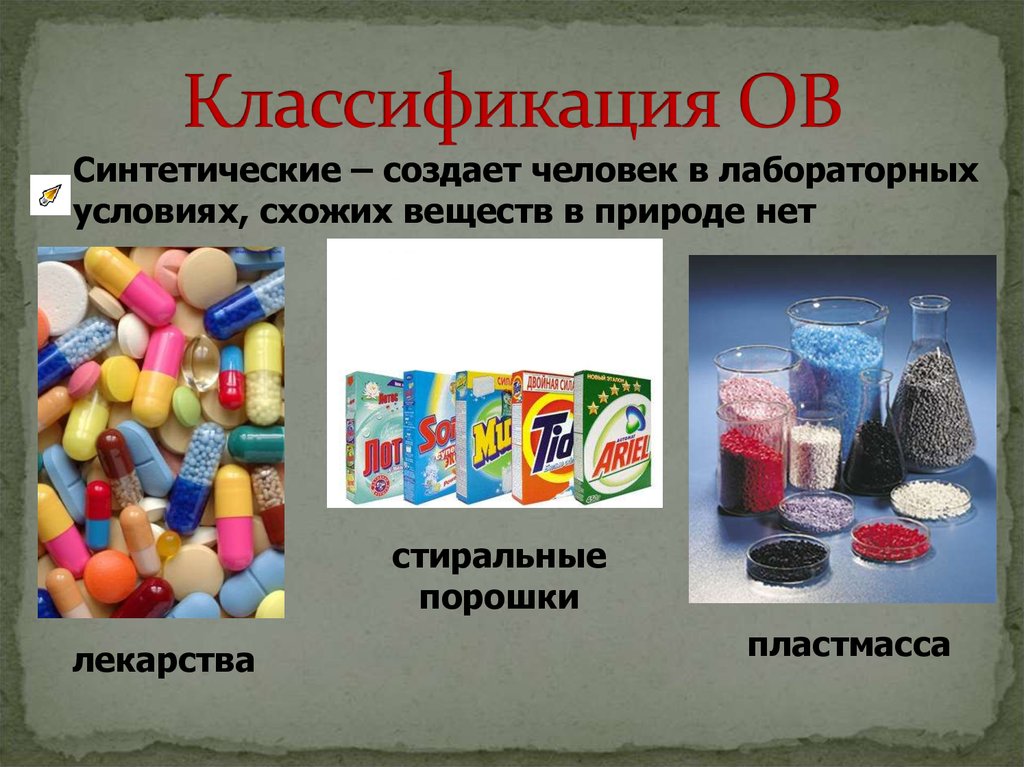 Синтетические природные соединения. Органическая химия в природе. Органические вещества созданные человеком. Предметы из органических веществ. Органические вещества создание человечокм.