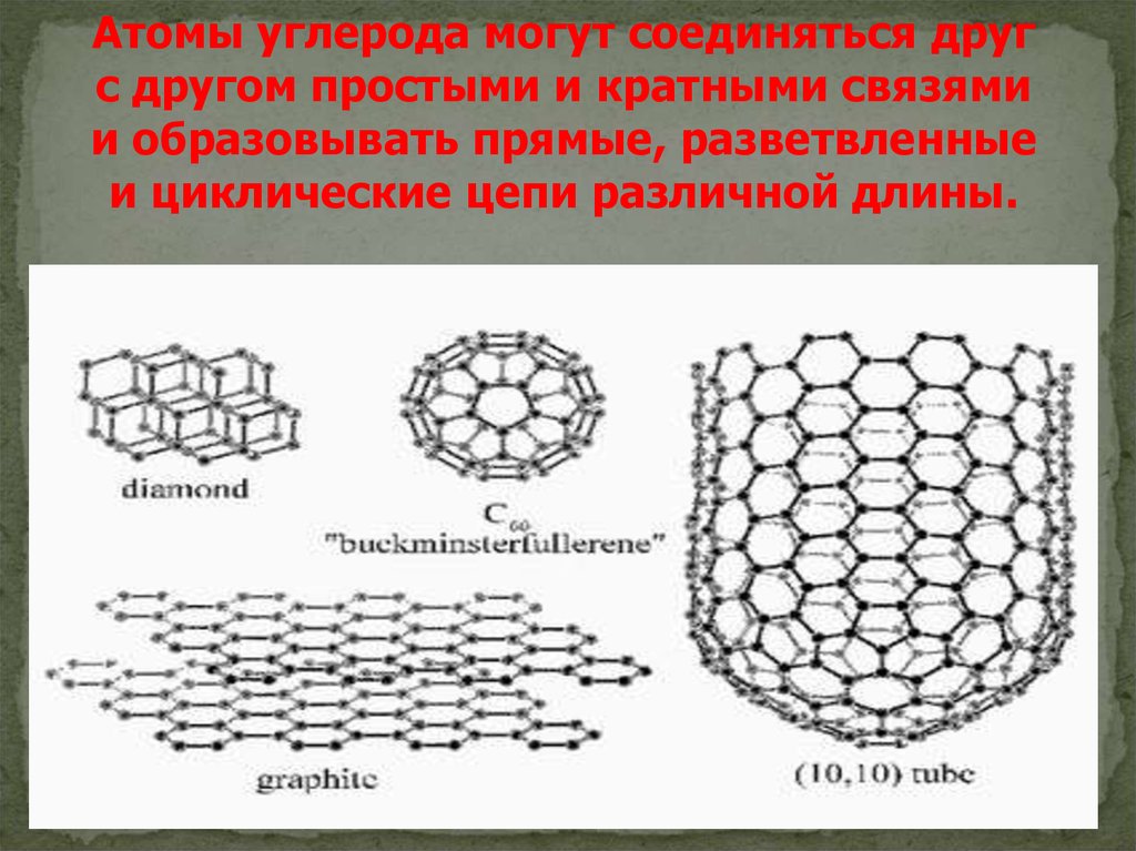 Кратные связи углерода. Атомы углерода могут соединяться друг с другом связями. Атомы углерода могут образовывать. Углерод друг с другом. Простая цепь углеродных атомов.
