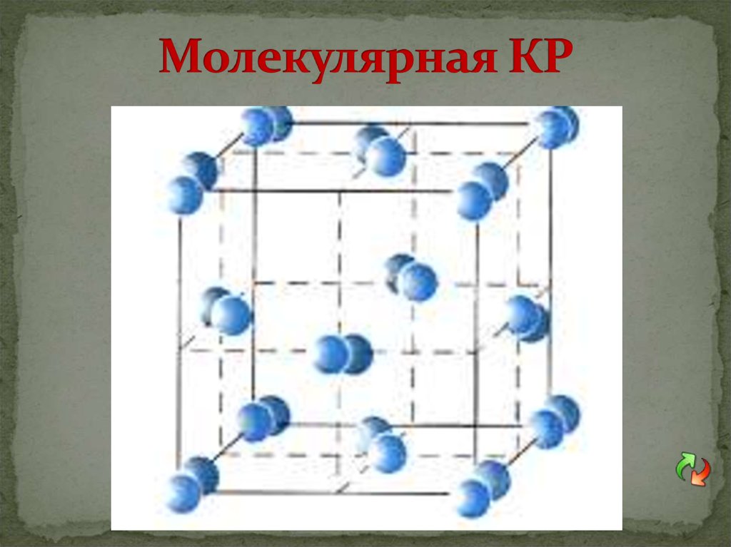 Кристаллический йод связь. Na2s кристаллическая решетка. Молекулярная кристаллическая решетка йода. Кристалл йода решетка. Кристаллическая решетка йода.