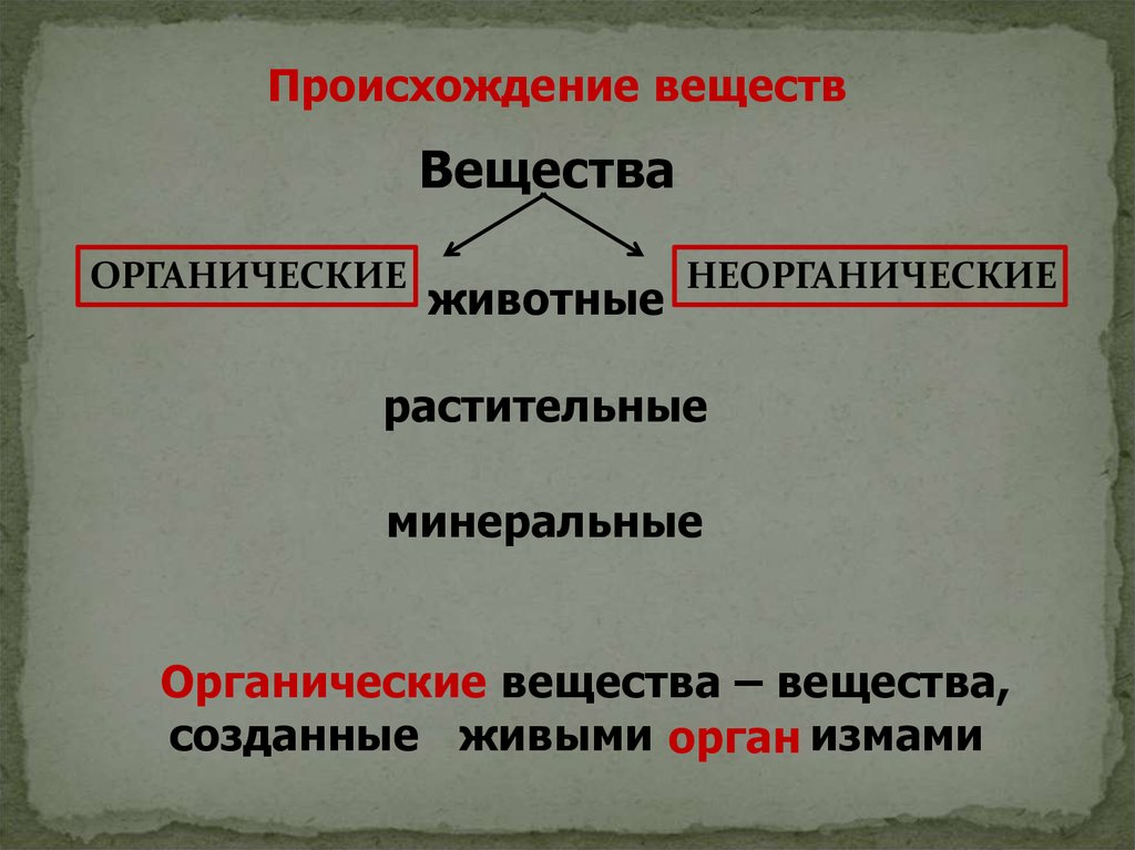 Происхождение вещества. Вещества по происхождению органические и неорганические. Вещества и их происхождение. Происхождение веществ в химии.