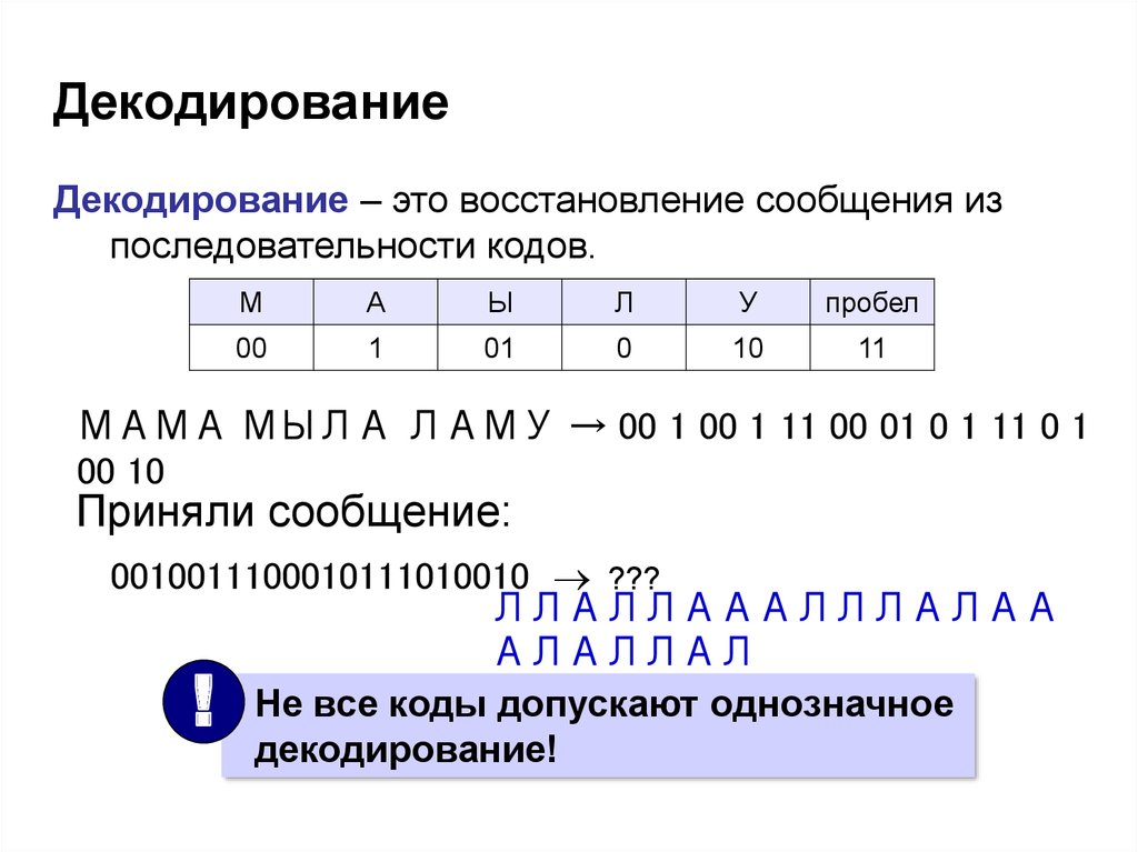 Однозначное кодирование. Кодирование и декодирование информации таблица. Декодирование это в информатике. Декодирование картинки. Декодирование примеры в информатике.