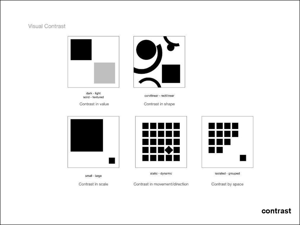 In contrast. Visual Design principles. Shape contrast. Книга Visual contrast. Contrast Visual Design.