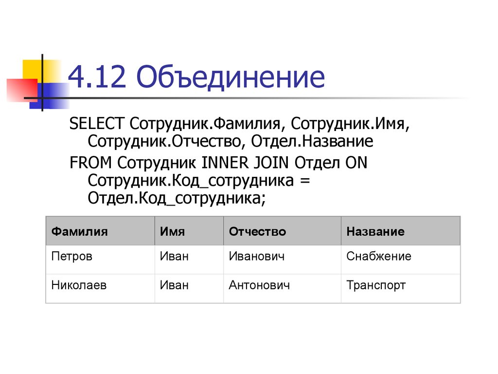 Объединение 12. Язык структурированных запросов основные положения. Что такое структурированный запрос.