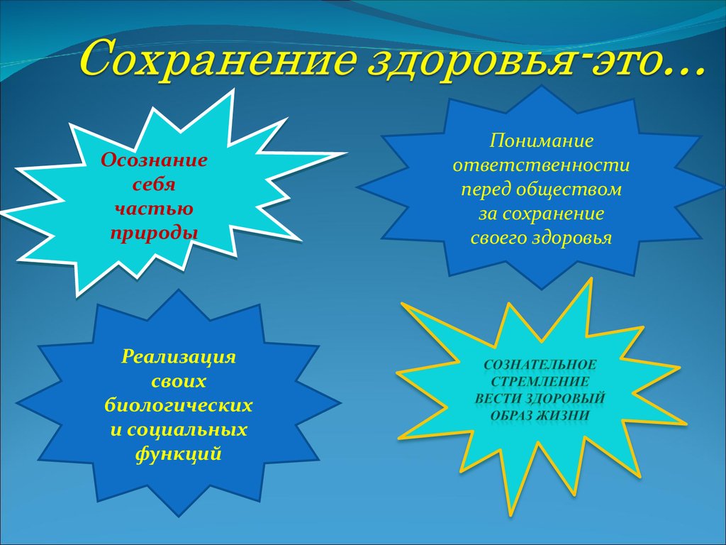 Сохранение здоровья младших школьников. Сохранность здоровья. Сохранить здоровье. Сохранение здоровья картинки. Сохранение.