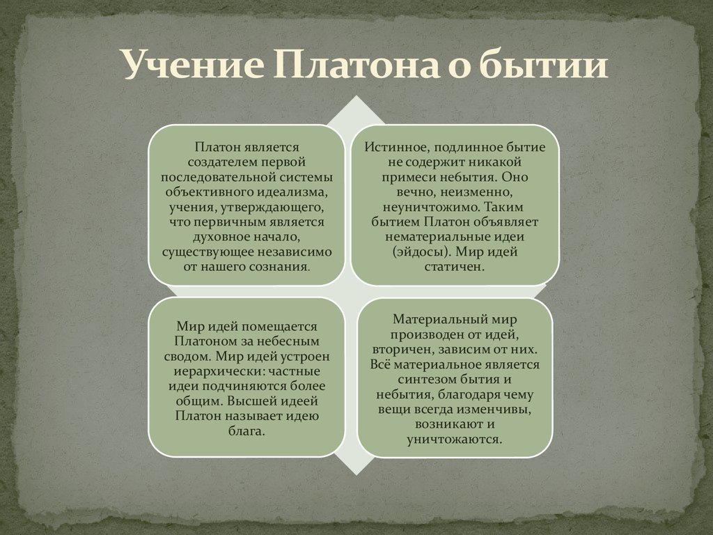 Как образами картинки можно прояснить платоновскую идею о том что познание это припоминание