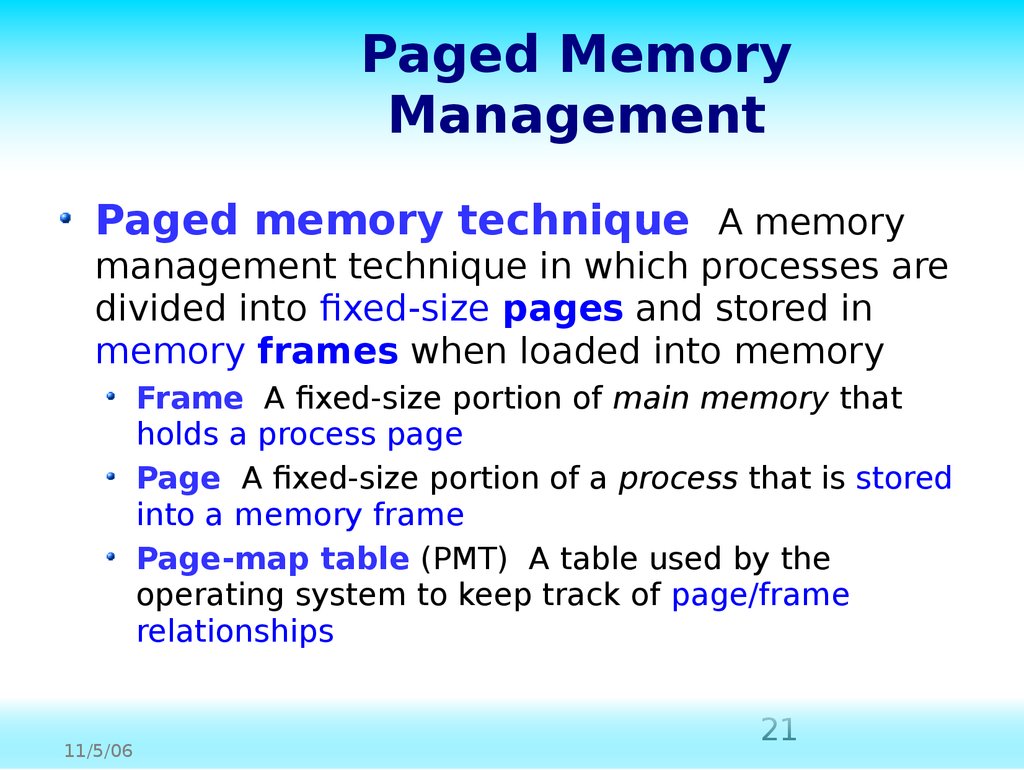 operating system memory pictures