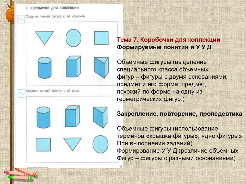 Фигуры выделения. Фигуры с двумя основаниями. Как выделить фигуру. Опишите способы выделения фигуры.