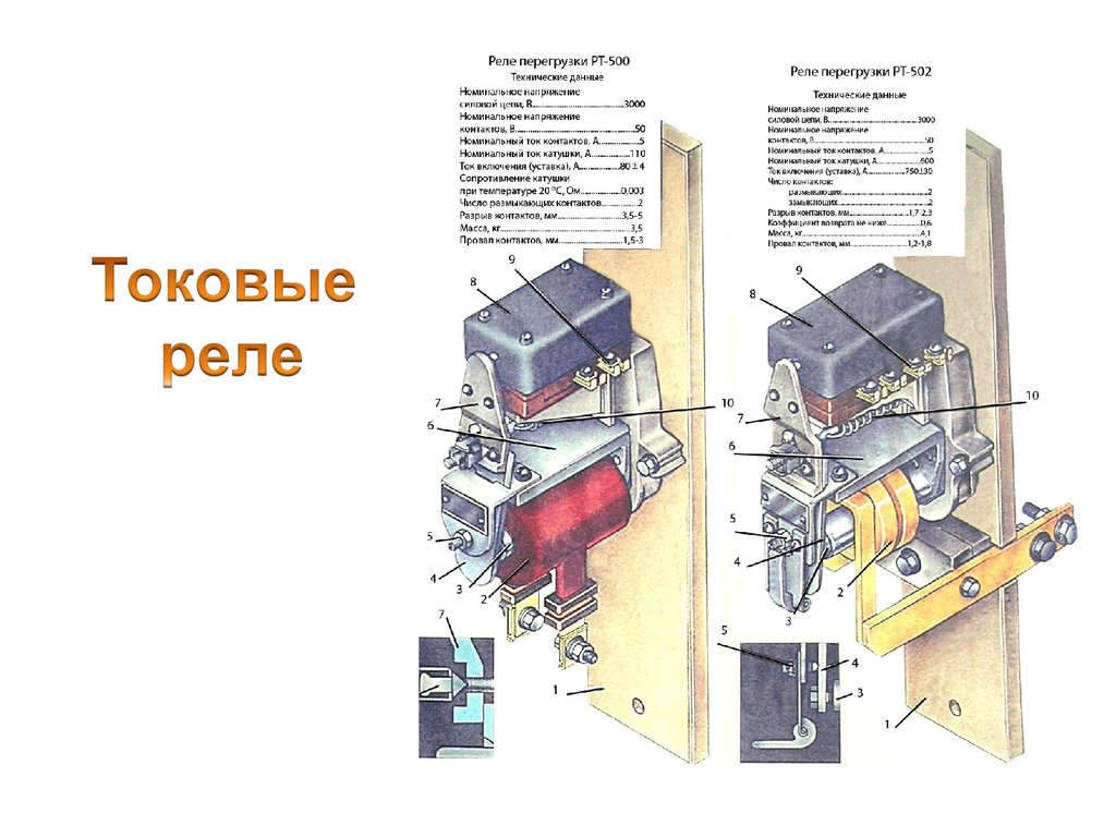 Ремонт кузова электровоза презентация